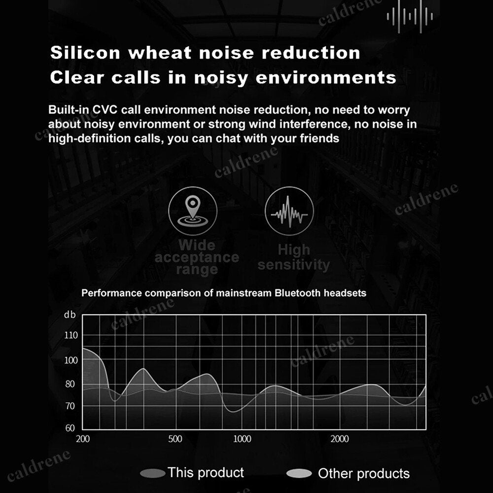Ear Hook Bluetooth 5.0 TWS Wireless Earbuds Stereo – view 3