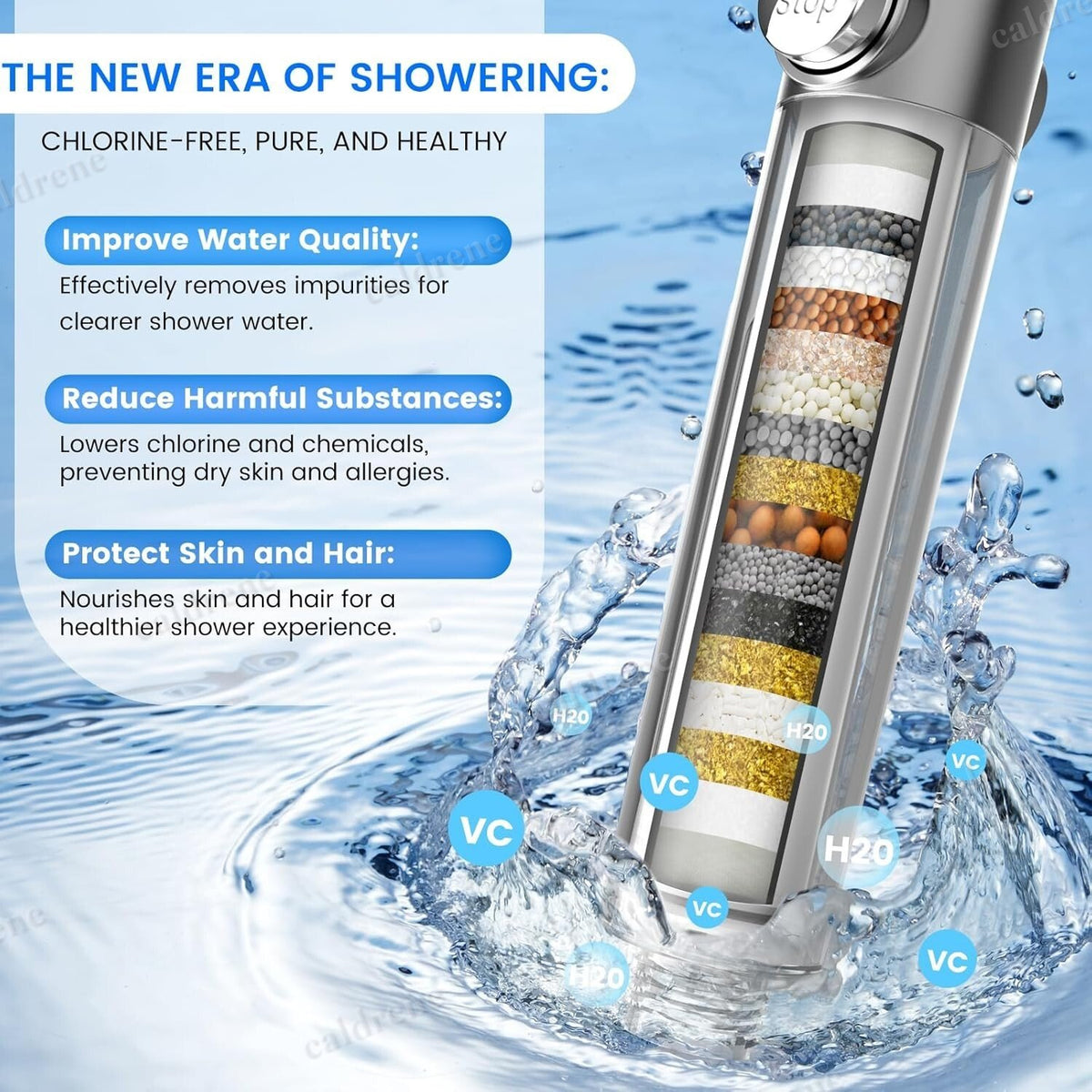 Filtered Handheld Shower Head, High Pressure – view 10