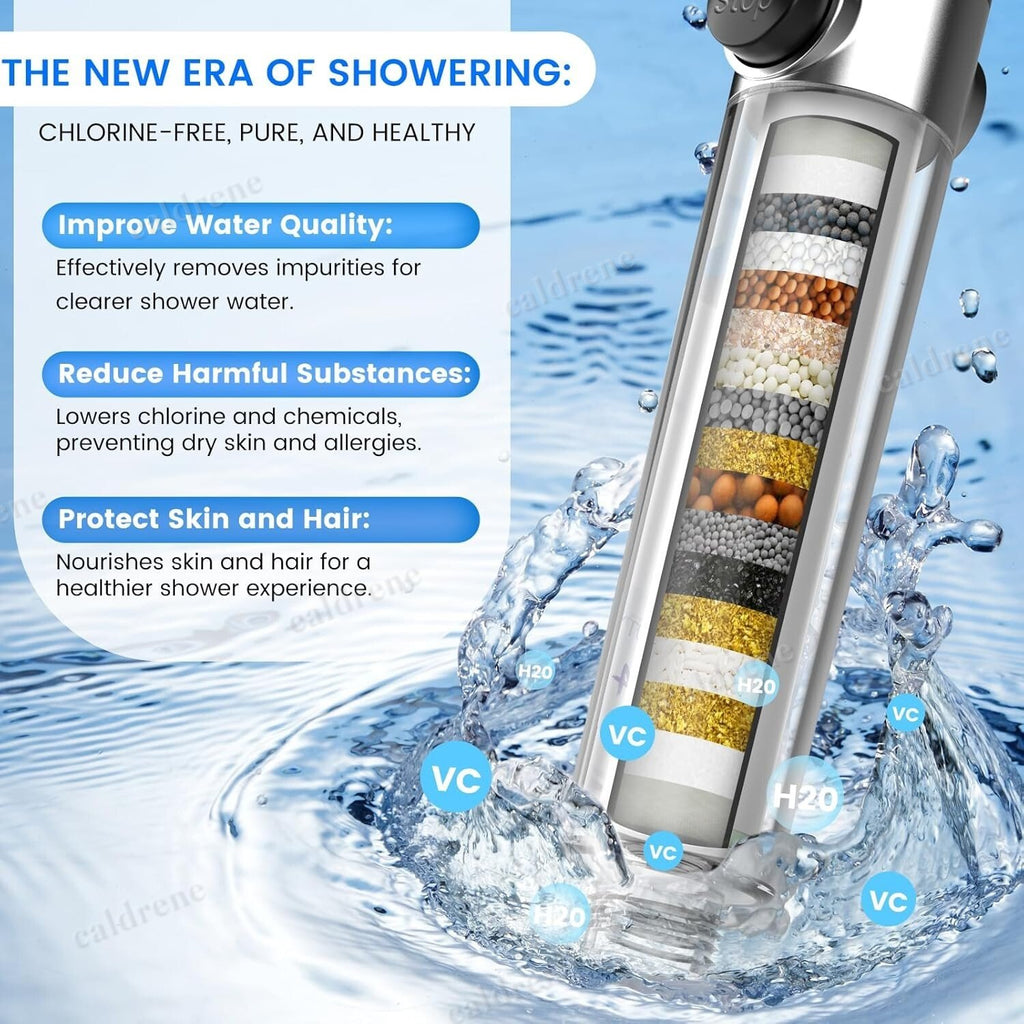 Filtered Handheld Shower Head, High Pressure – view 4