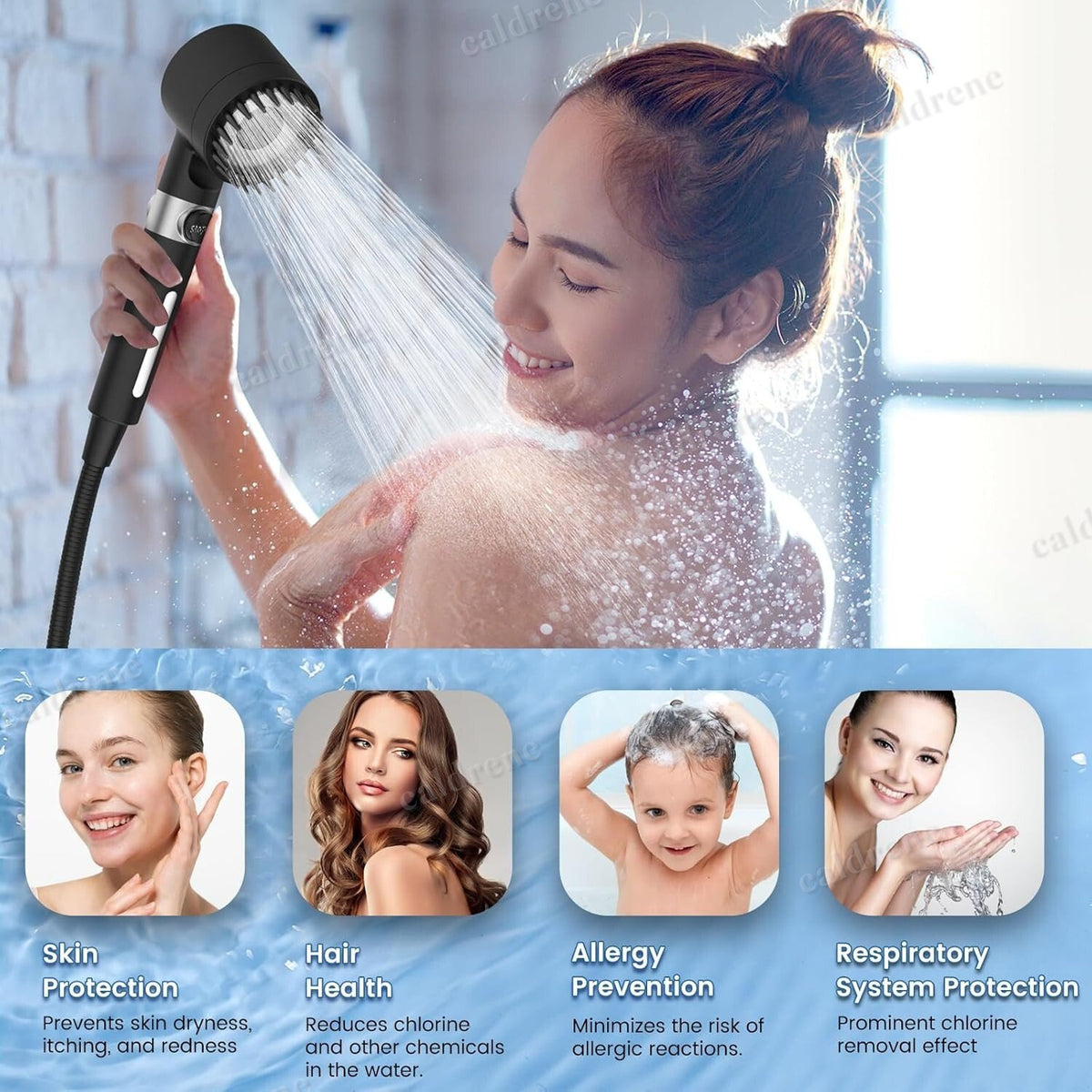 Filtered Handheld Shower Head, High Pressure – view 6