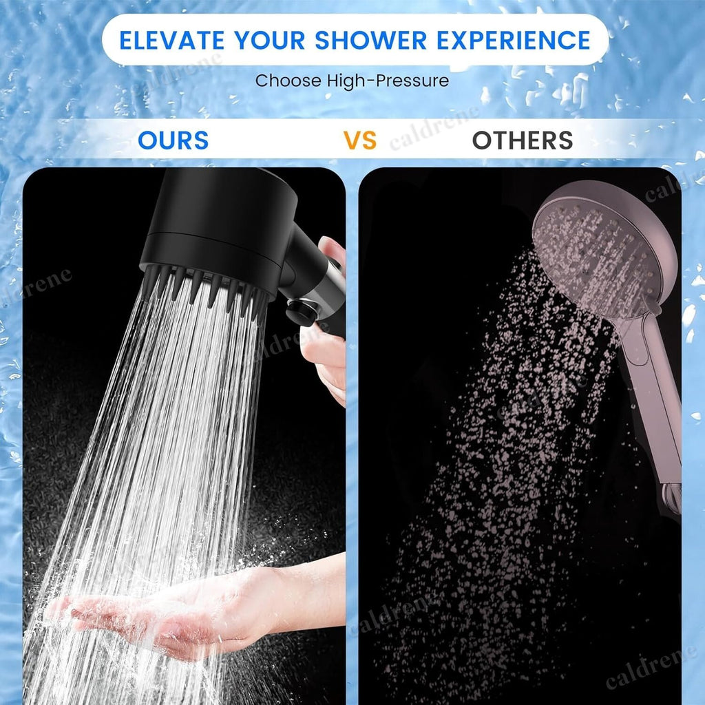Filtered Handheld Shower Head, High Pressure – view 7