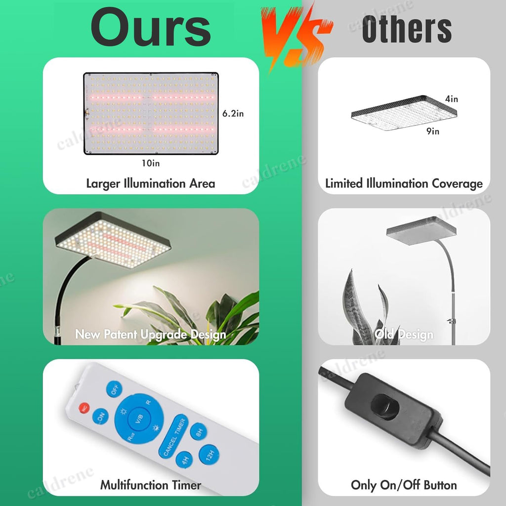 Full Spectrum LED Standing Grow Lights with Stand for Indoor Plants – view 10