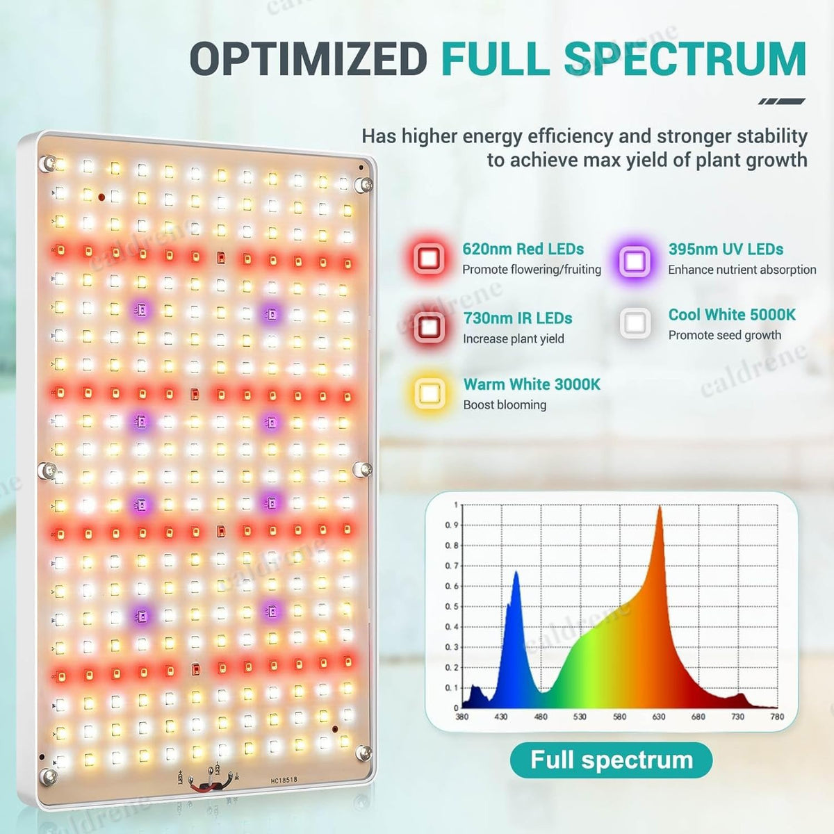 Full Spectrum LED Standing Grow Lights with Stand for Indoor Plants – view 2