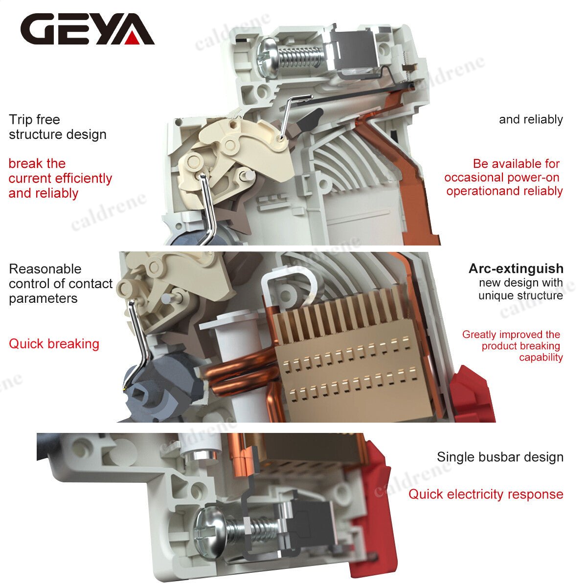 GEYA Solar DC Mini Circuit Breaker 1/2P MCB for Solar Systems – view 6
