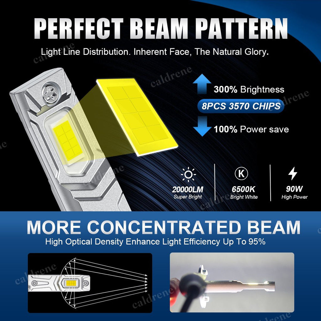 H1 LED Headlight Bulbs, 6500K White, 2 Pack – view 2