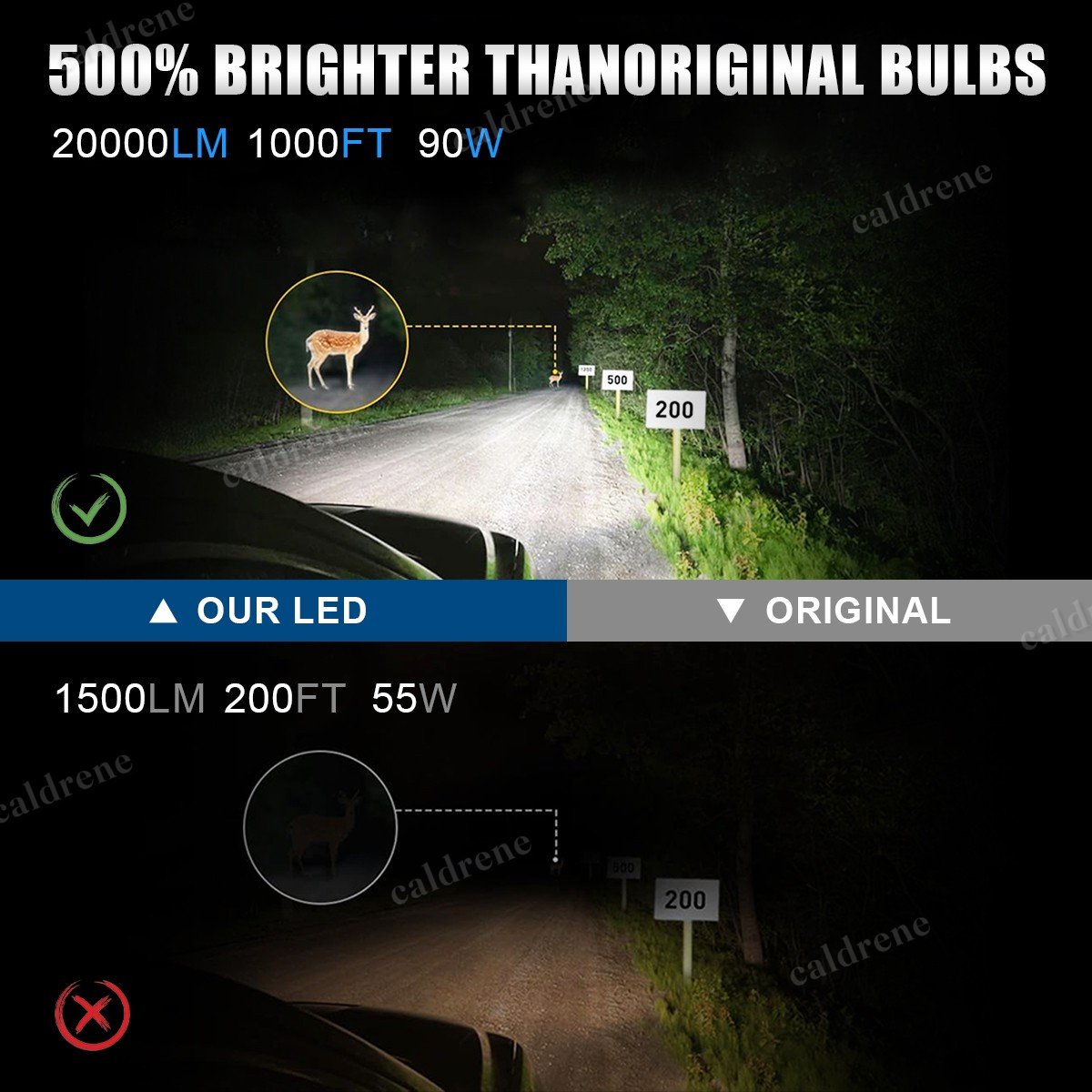 H1 LED Headlight Bulbs, 6500K White, 2 Pack – view 3