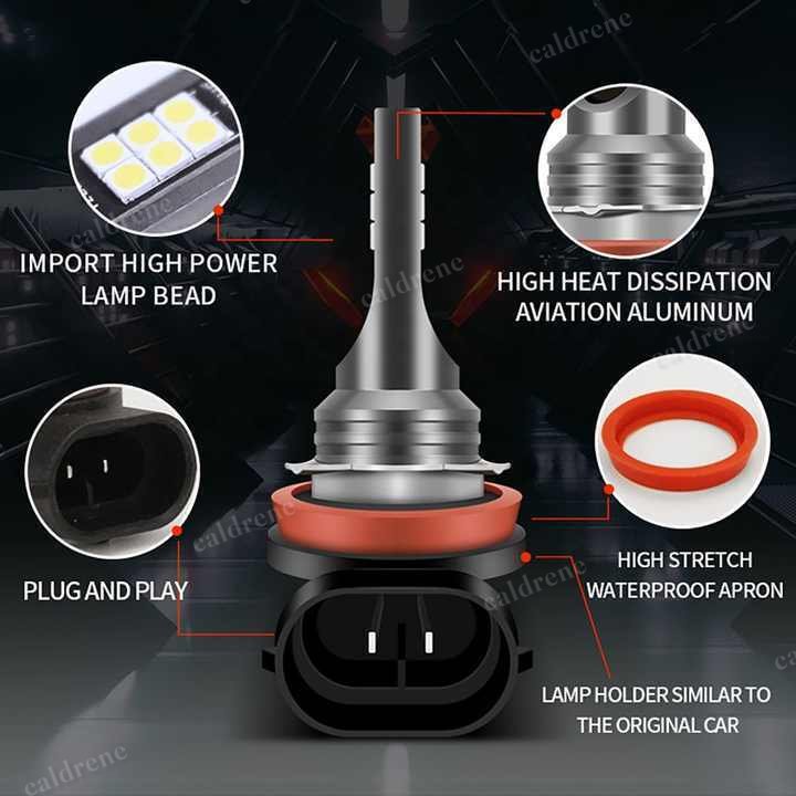 H11 LED Fog Light Bulbs, 10000K White, 2 Pack – view 8