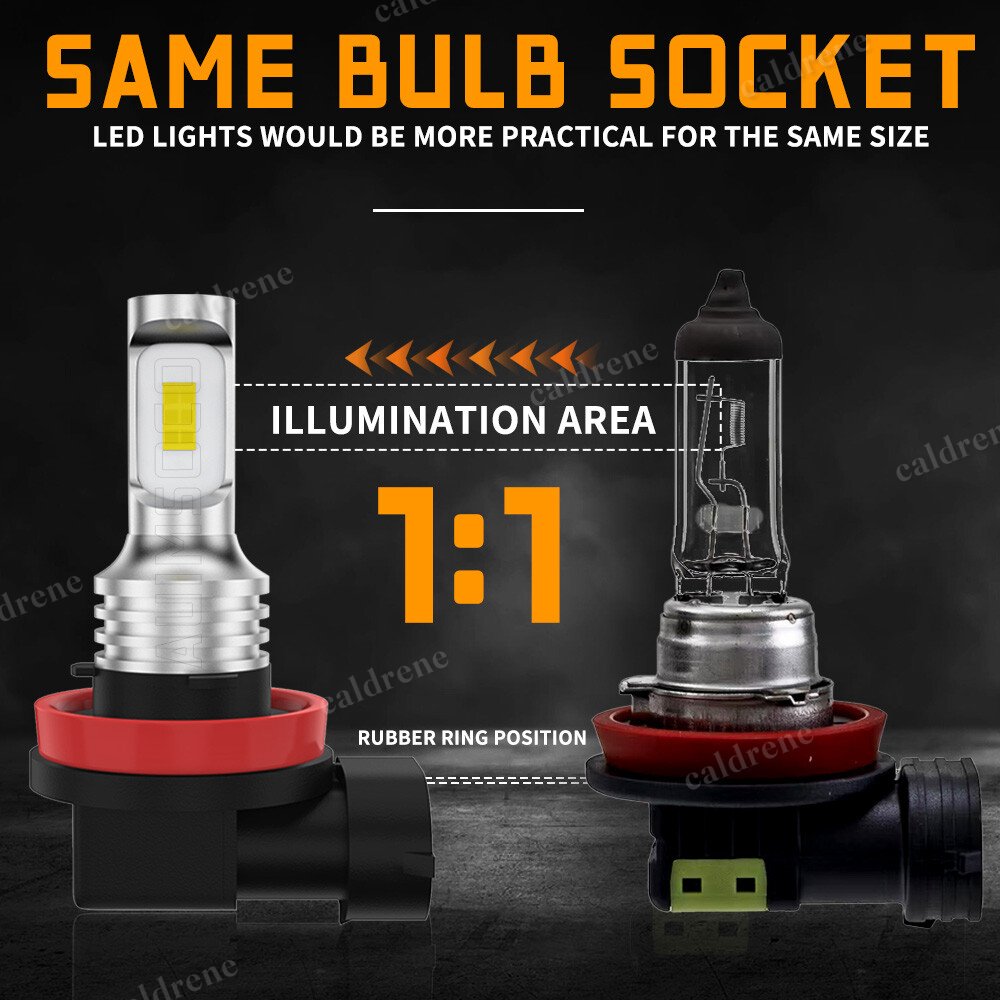 H11 LED Headlight Bulbs, 8000K White, 2 Pack – view 5
