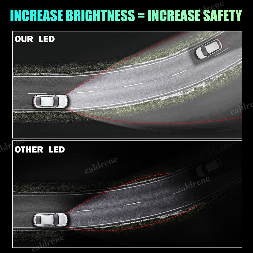 H13 9008 LED Headlight Bulbs Kit High Low Beam 6500K, 2 Pack – view 4