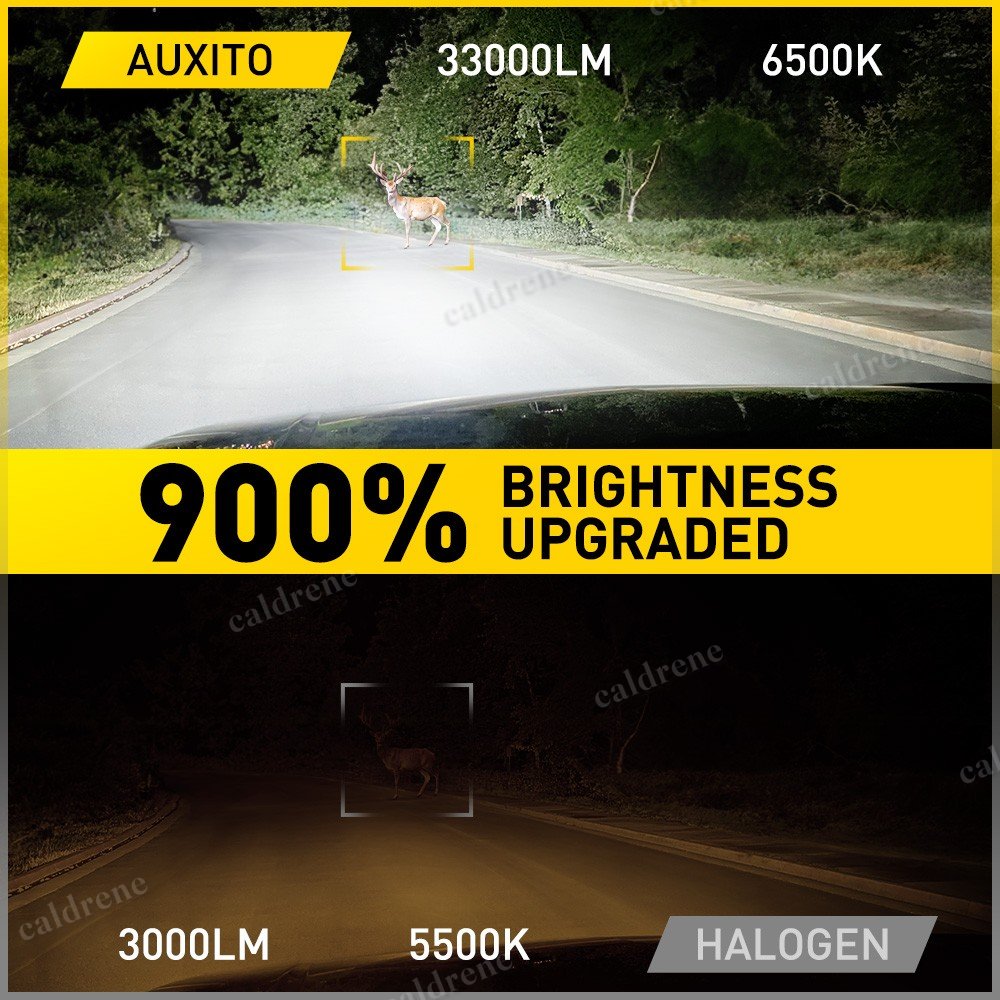 H13 9008 Super Bright LED Headlight Bulbs Kit 33000LM, 2 Pack – view 2