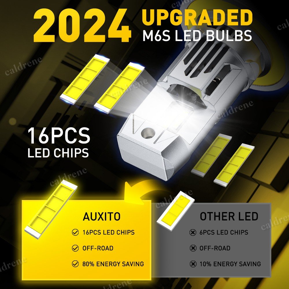 H13 9008 Super Bright LED Headlight Bulbs Kit 33000LM, 2 Pack – view 3