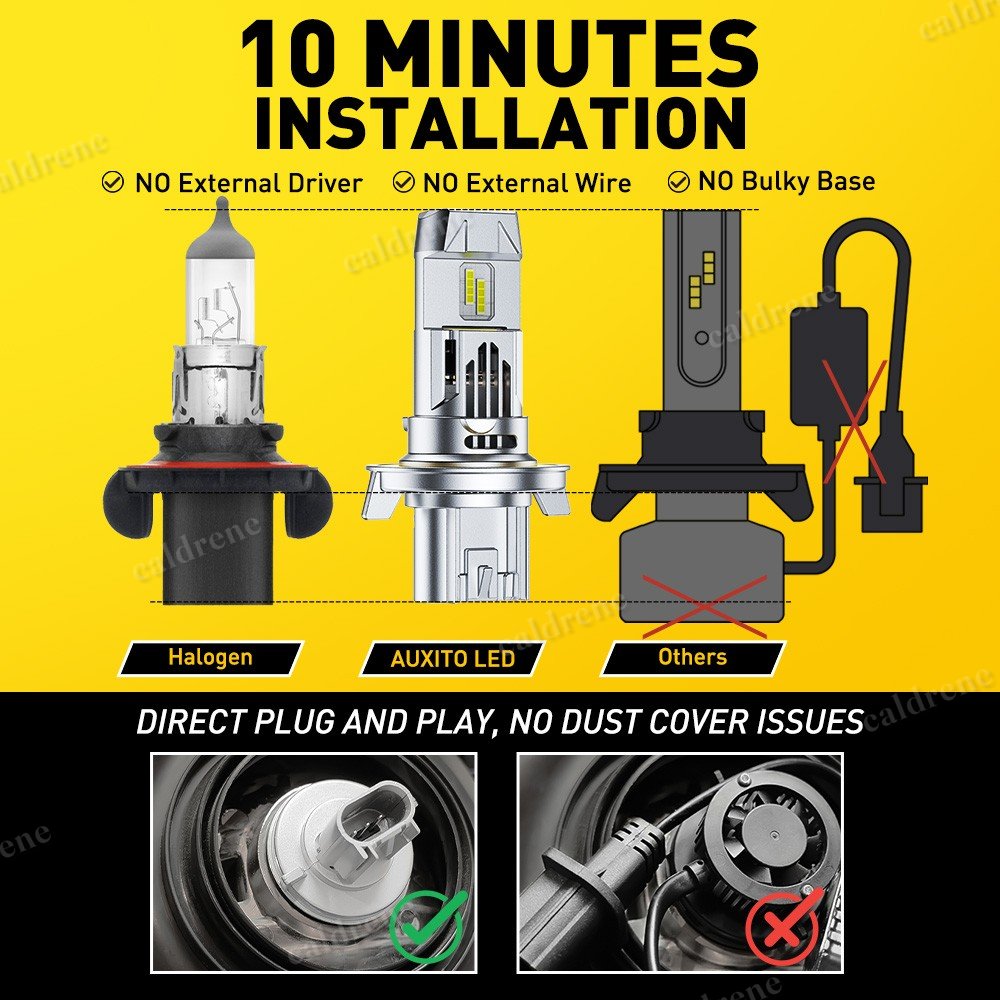 H13 9008 Super Bright LED Headlight Bulbs Kit 33000LM, 2 Pack – view 4