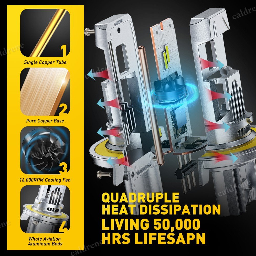 H13 9008 Super Bright LED Headlight Bulbs Kit 33000LM, 2 Pack – view 7