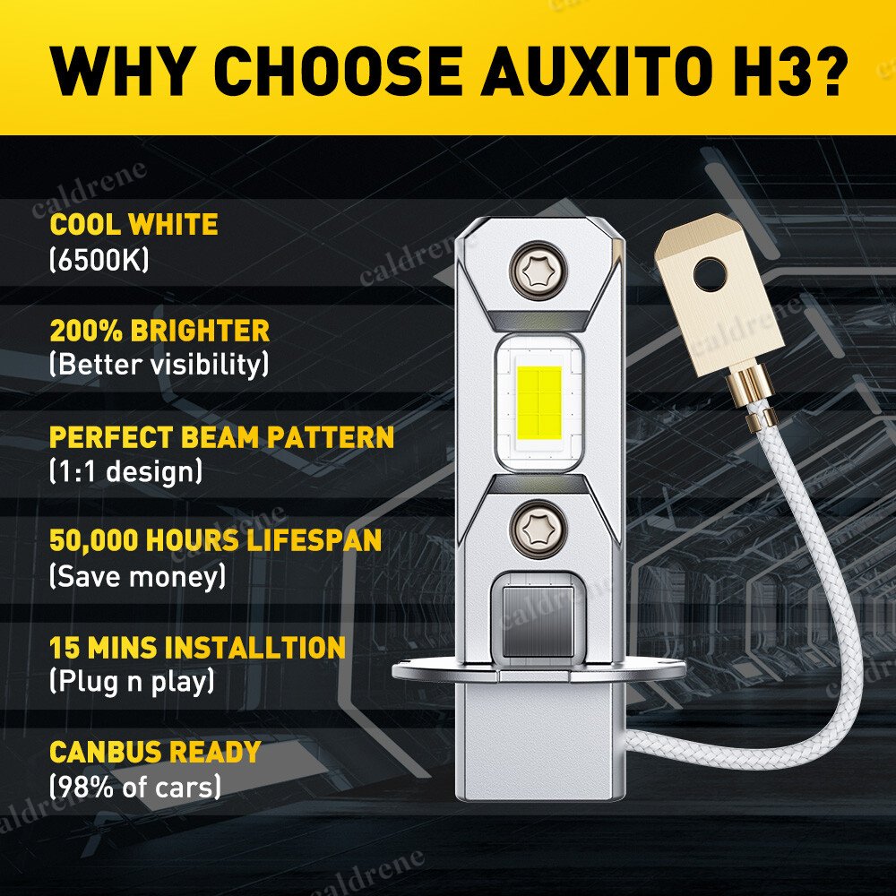 H3 LED Fog Light Bulb Conversion Kit Super White – view 3