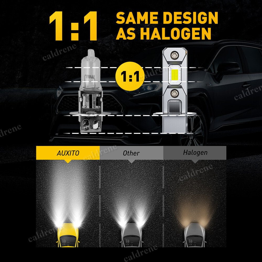 H3 LED Fog Light Bulb Conversion Kit Super White – view 7