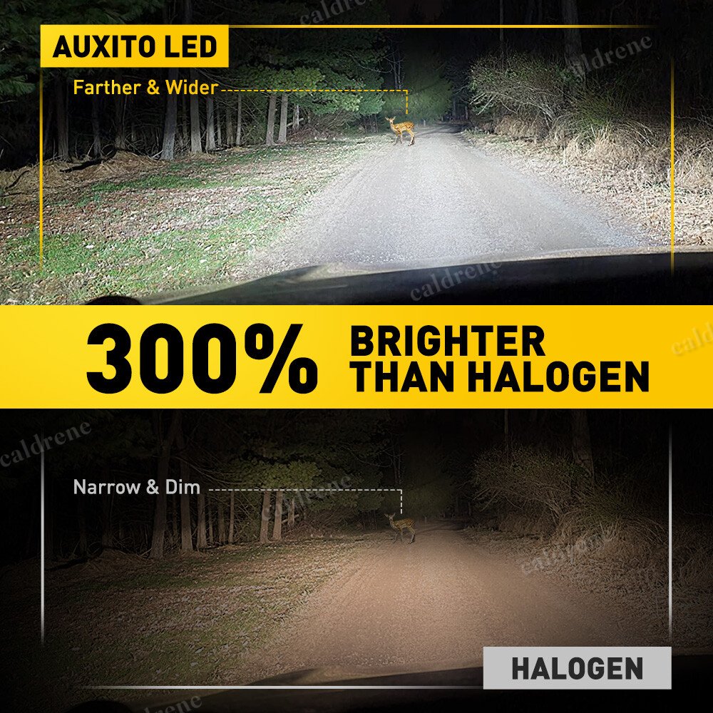 H3 LED Fog Light Bulb Conversion Kit Super White – view 8