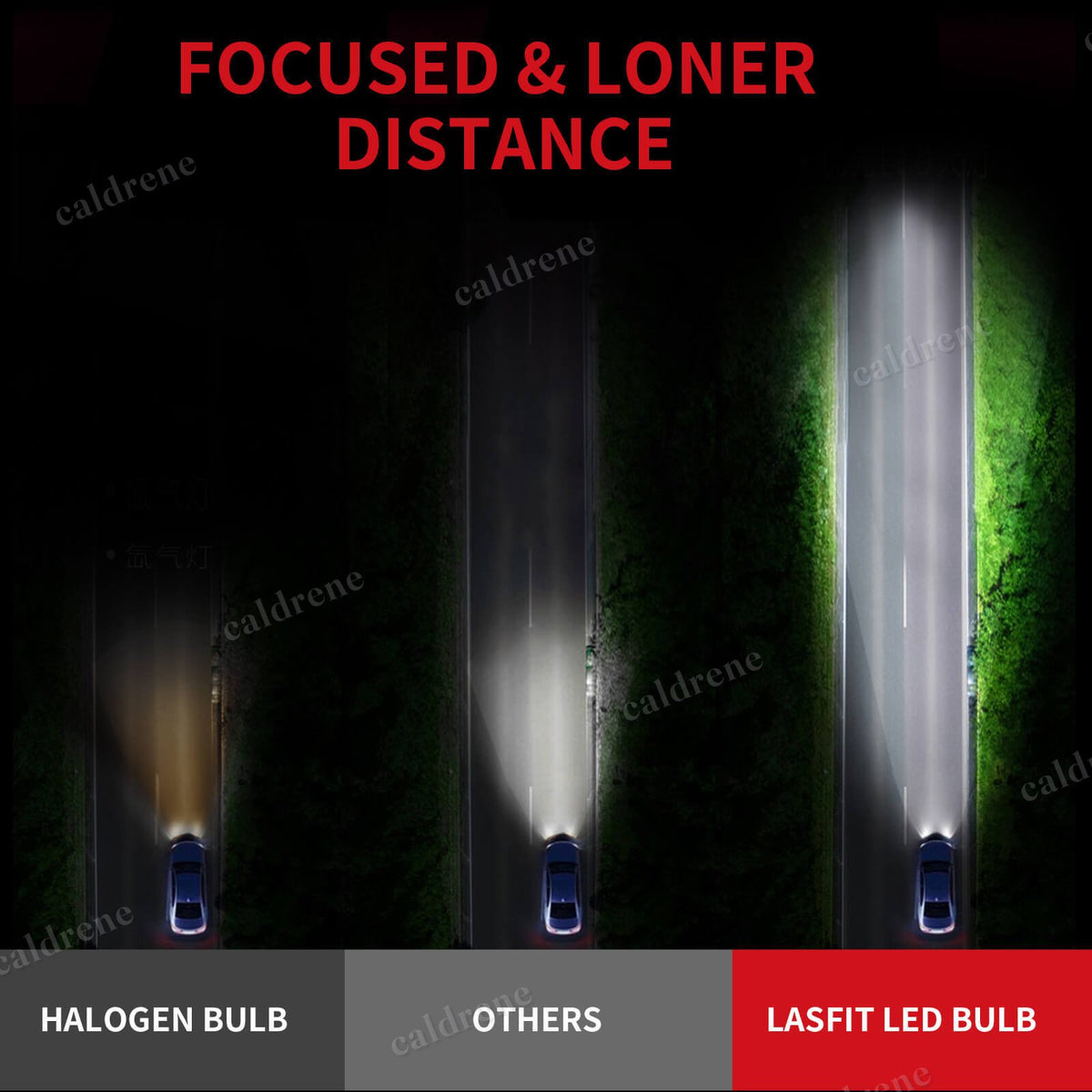 H4 9003 LED Headlight Bulbs High Low Beam Anti-Glare, 2 Pack – view 10