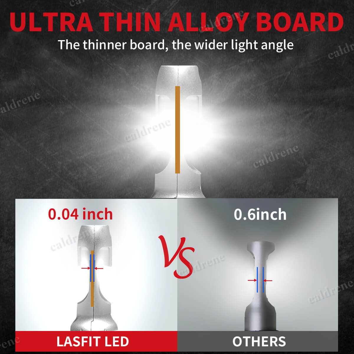 H4 9003 LED Headlight Bulbs High Low Beam Anti-Glare, 2 Pack – view 2