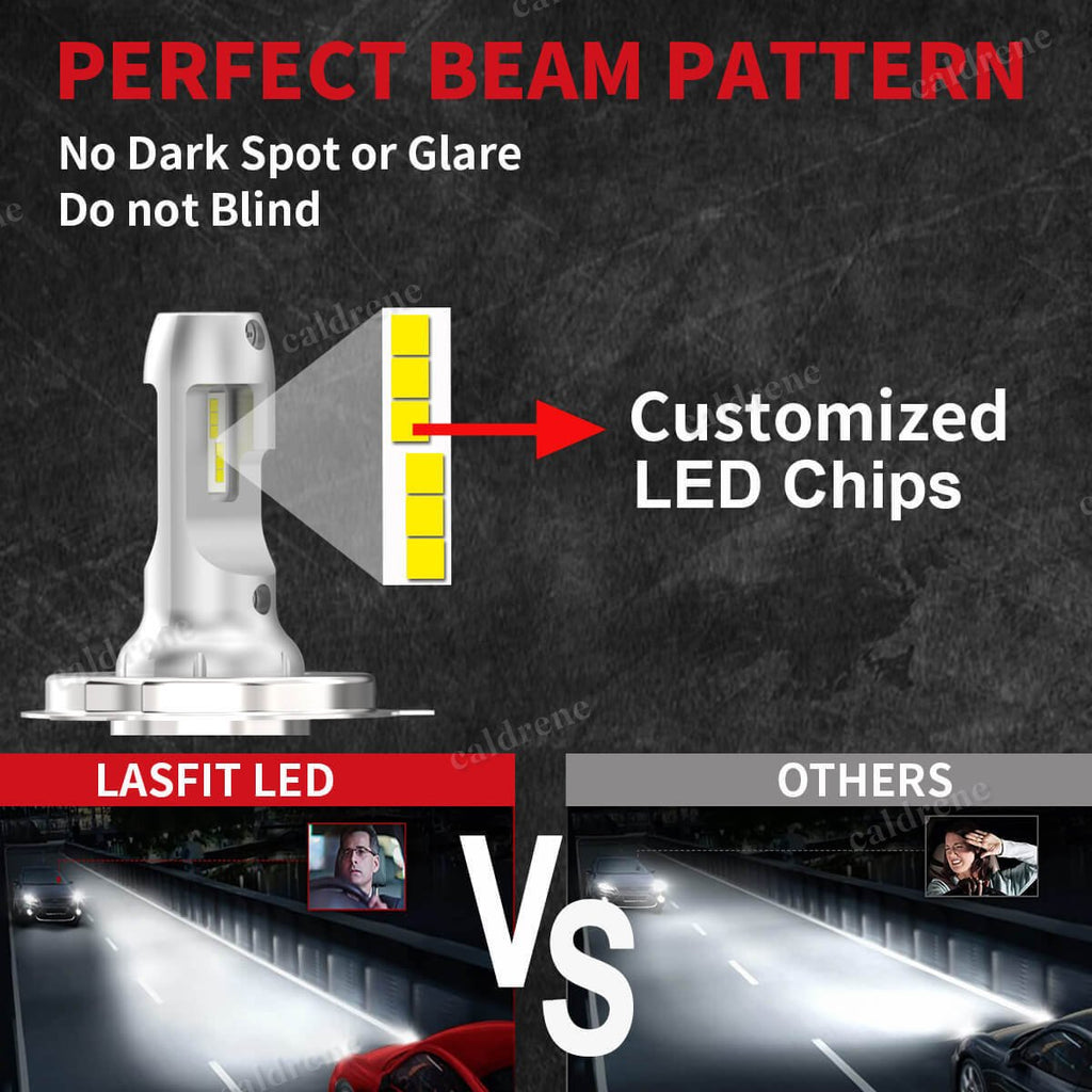 H4 9003 LED Headlight Bulbs High Low Beam Anti-Glare, 2 Pack – view 3