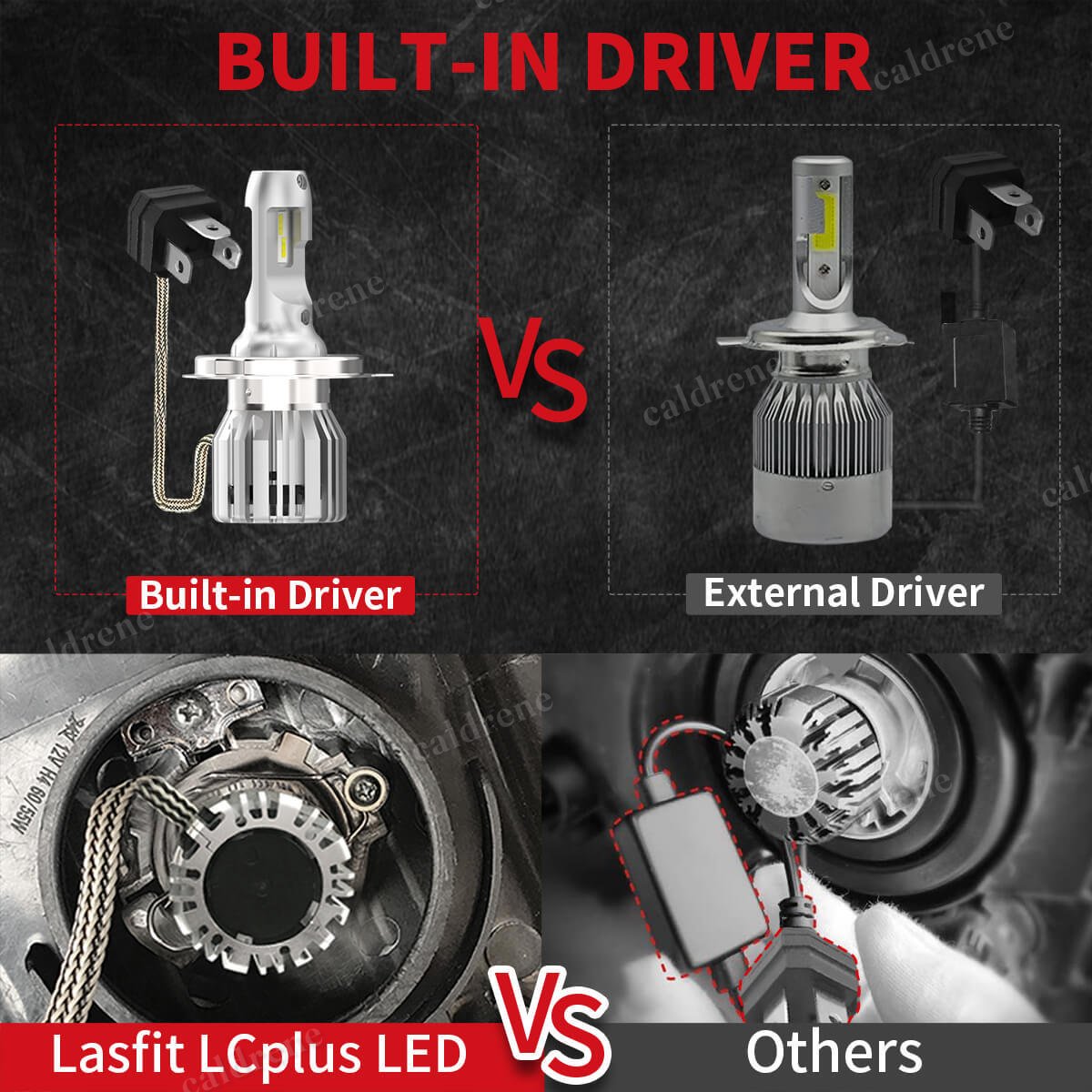 H4 9003 LED Headlight Bulbs High Low Beam Anti-Glare, 2 Pack – view 6