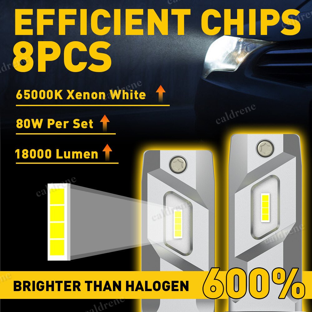 H7 CANBUS LED Headlight Bulbs, 6500K, 2 Pack – view 2