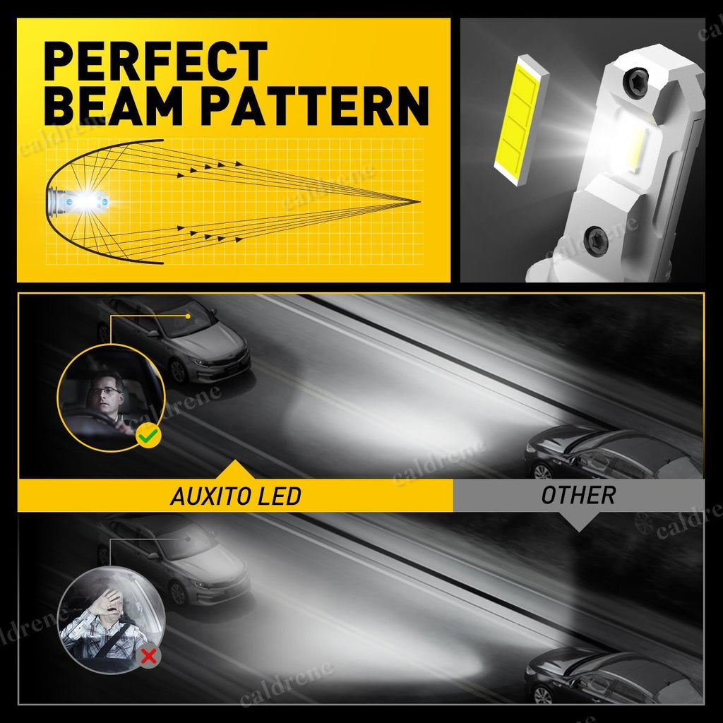 H7 LED Headlight Bulb Kit High Low Beam 100W, 2 Pack – view 2