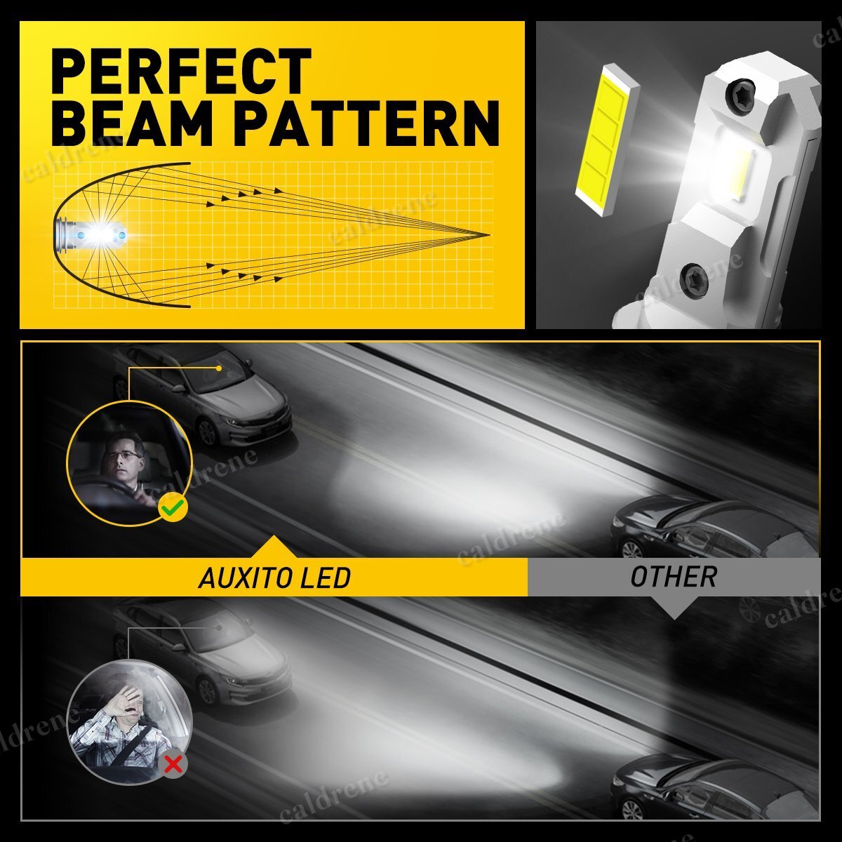 H7 LED Headlight Bulb Kit High Low Beam 100W, 2 Pack – view 2