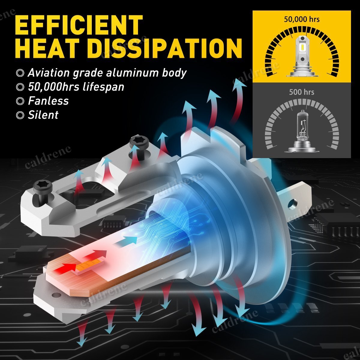 H7 LED Headlight Bulb Kit High Low Beam 100W, 2 Pack – view 3