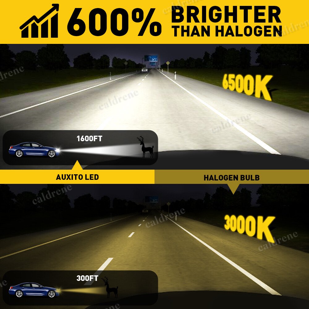 H7 LED Headlight Bulb Kit High Low Beam 6500K White, 2 Pack – view 3