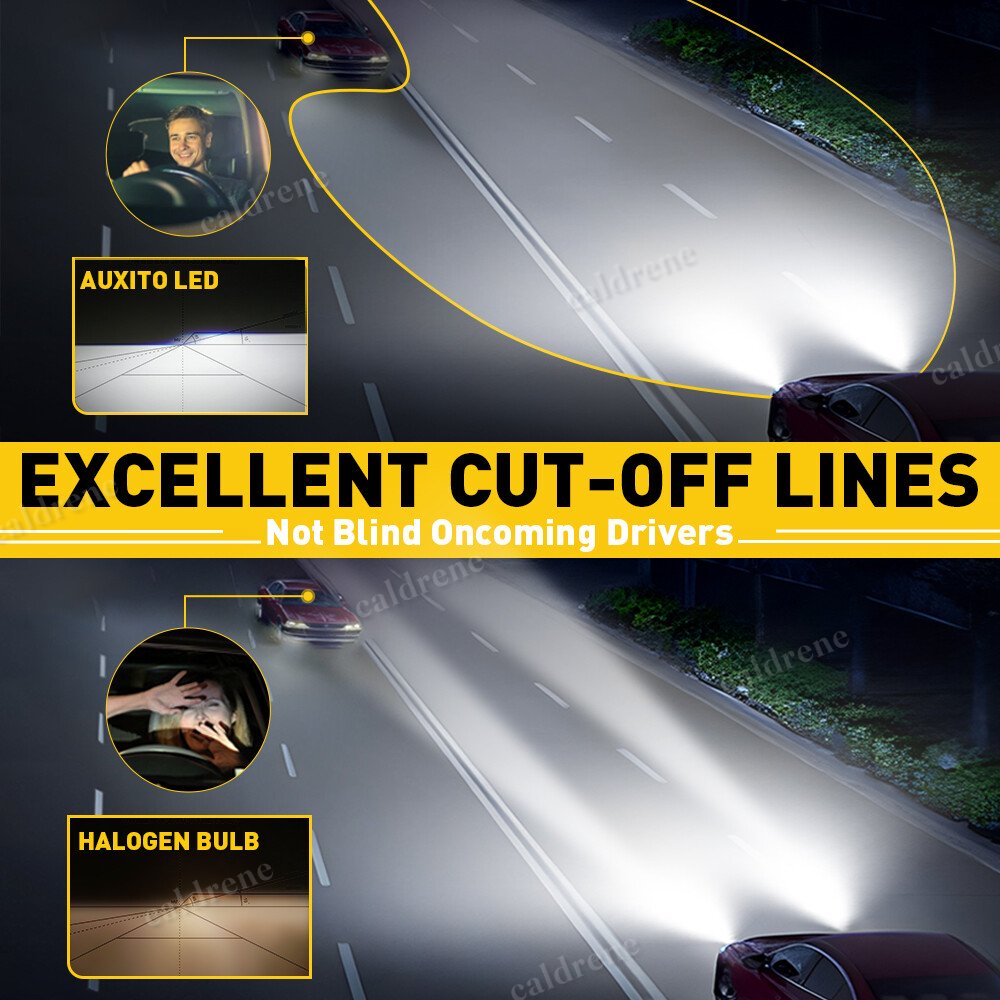 H7 LED Headlight Bulb Kit High Low Beam 6500K White, 2 Pack – view 4