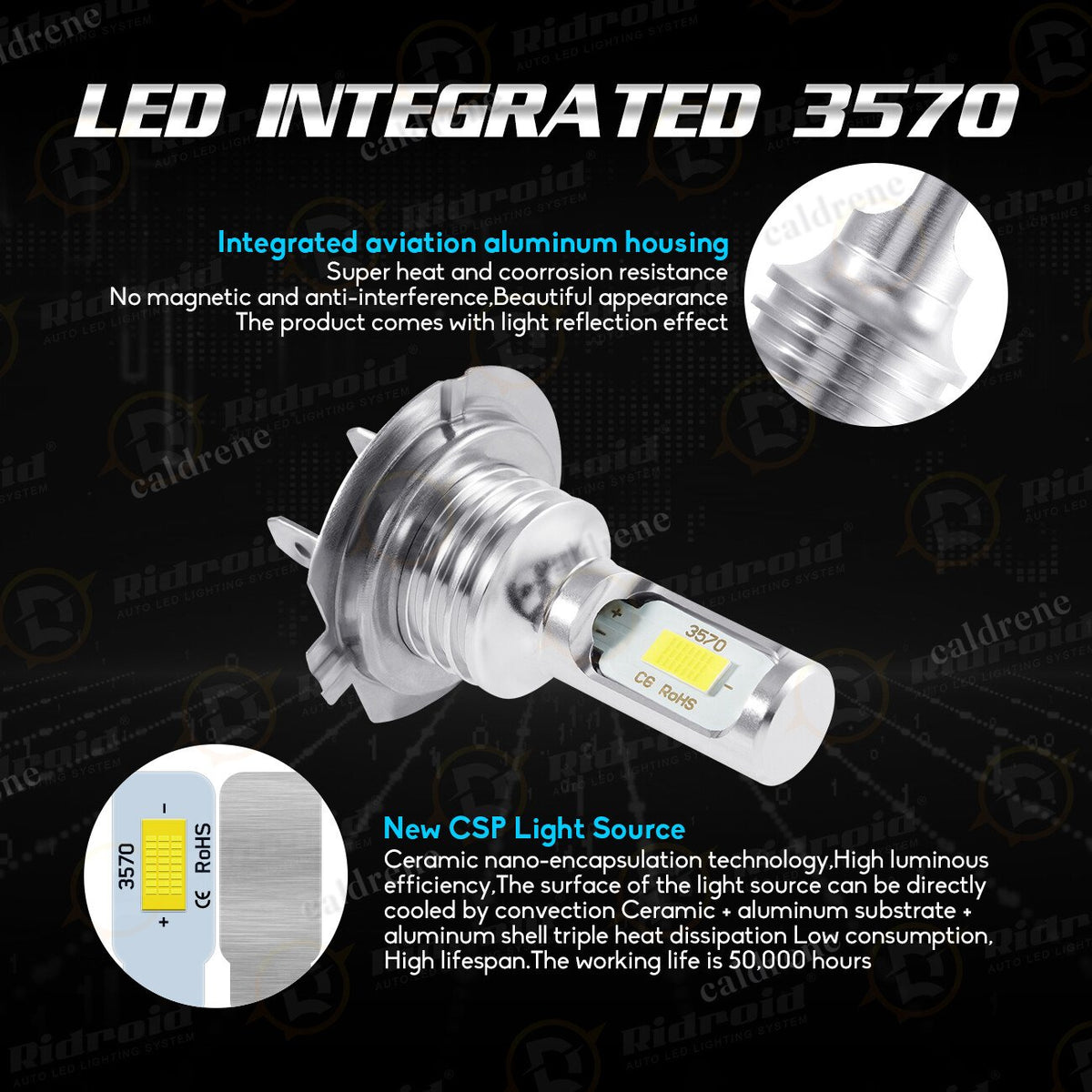 H7 LED Headlight Bulbs Conversion Kit 8000LM, 2 Pack – view 7