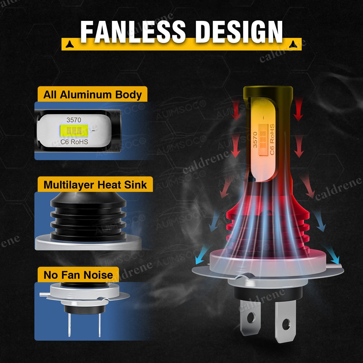H7 LED Headlight Bulbs, High/Low Beam, 6500K, 2 Pack – view 6