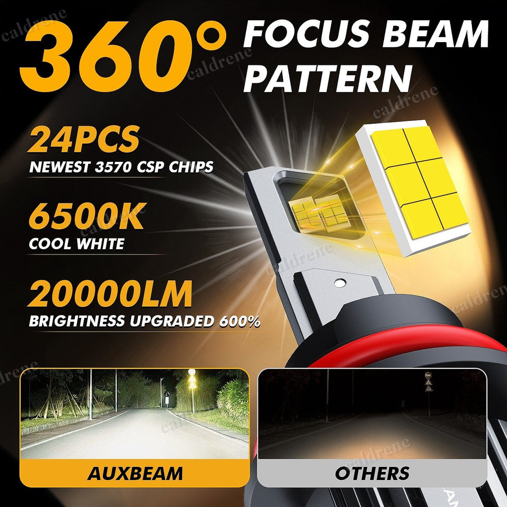 HB5 9007 LED Headlight Conversion Kit High Low Beam 6000K, Pair – view 2