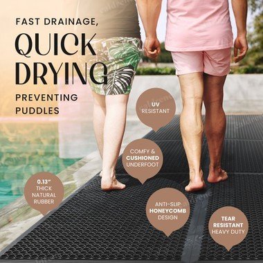 Heavy Duty Non-Slip Anti-Fatigue Floor Mat – view 6