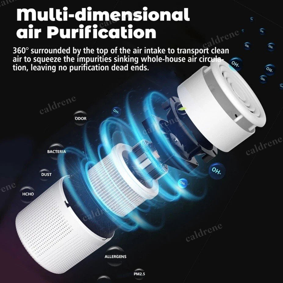 HEPA Air Purifier for Home, Smoke and Pet Odor – view 5