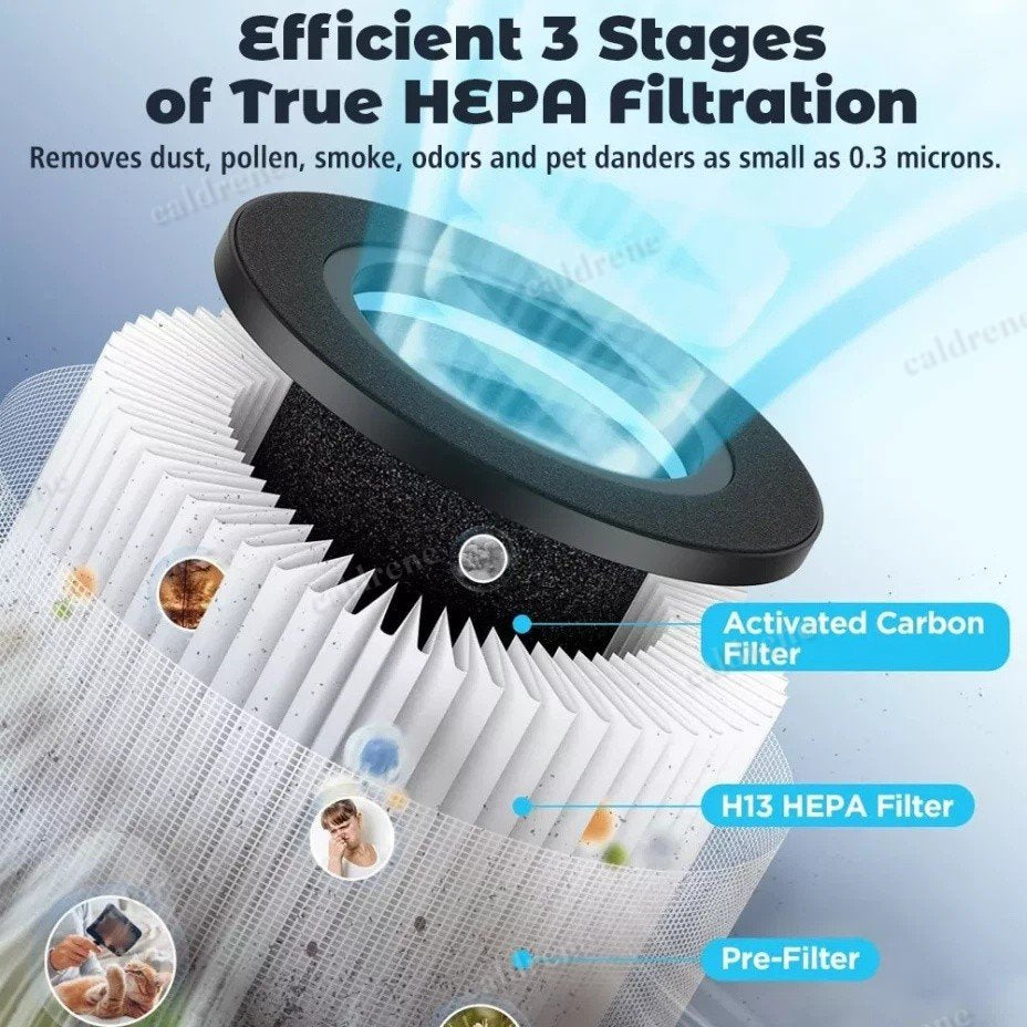 HEPA Air Purifier for Home, Smoke and Pet Odor – view 7