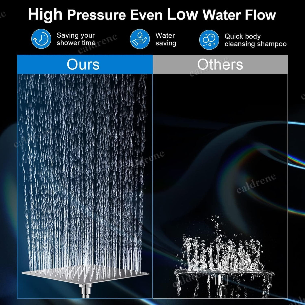 High Pressure Rain Shower Head and Handheld Combo, Chrome – view 6