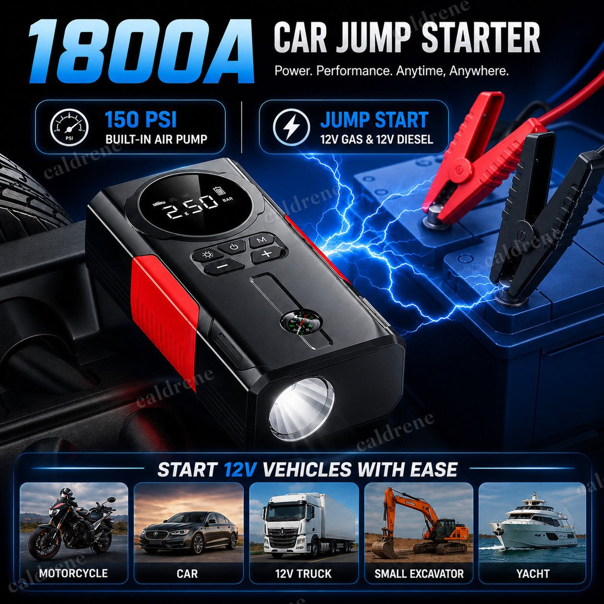 Jump Starter with 150PSI Air Compressor, 8000A – view 2