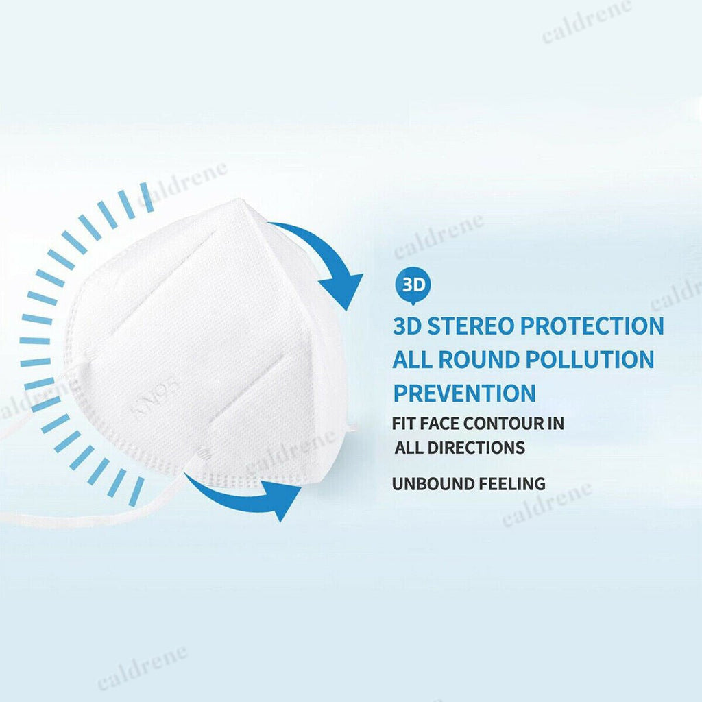 KN95 Disposable Face Masks - 5-Layer Protection, 100PCS – view 7