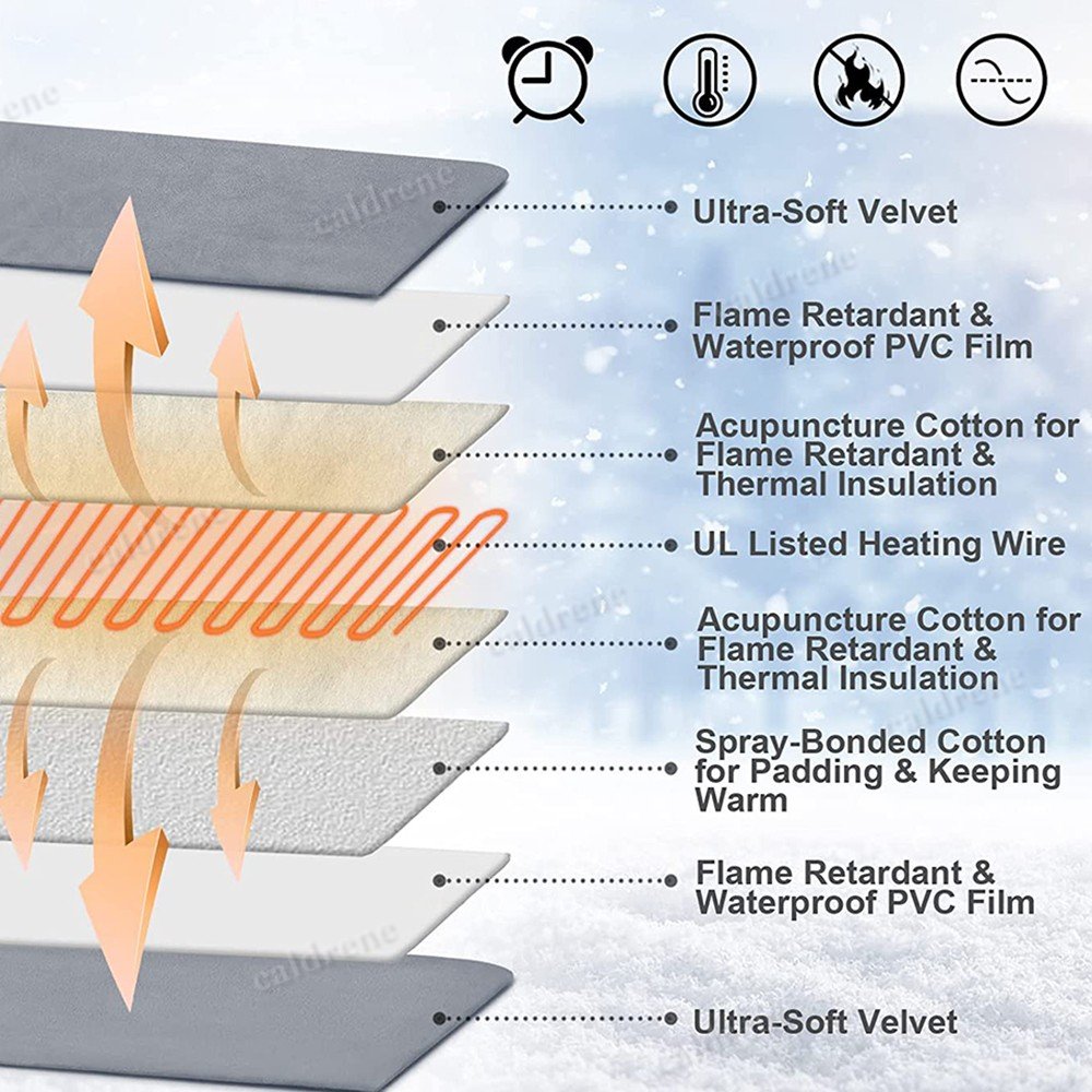 Large Waterproof Electric Pet Heating Pad Washable – view 8