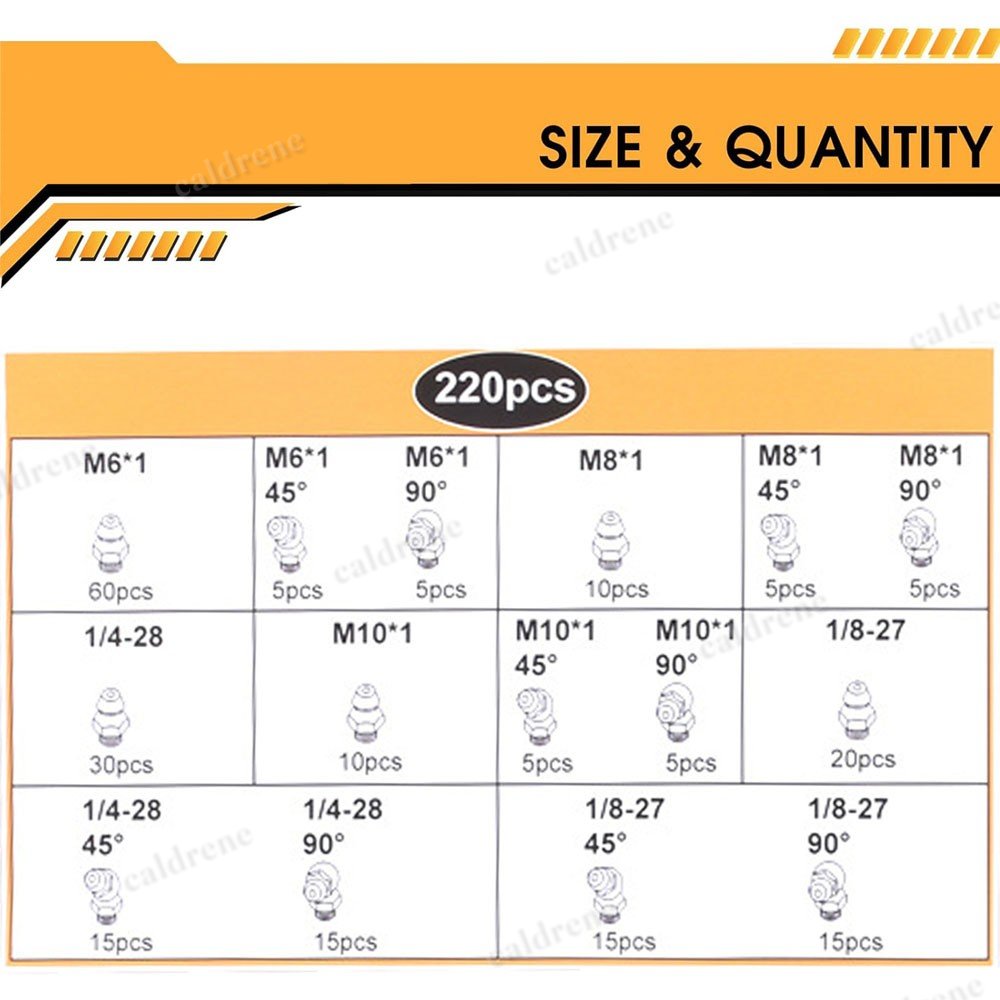 Metric and SAE Hydraulic Grease Zerk Fittings Assortment, 220 Pack – view 2