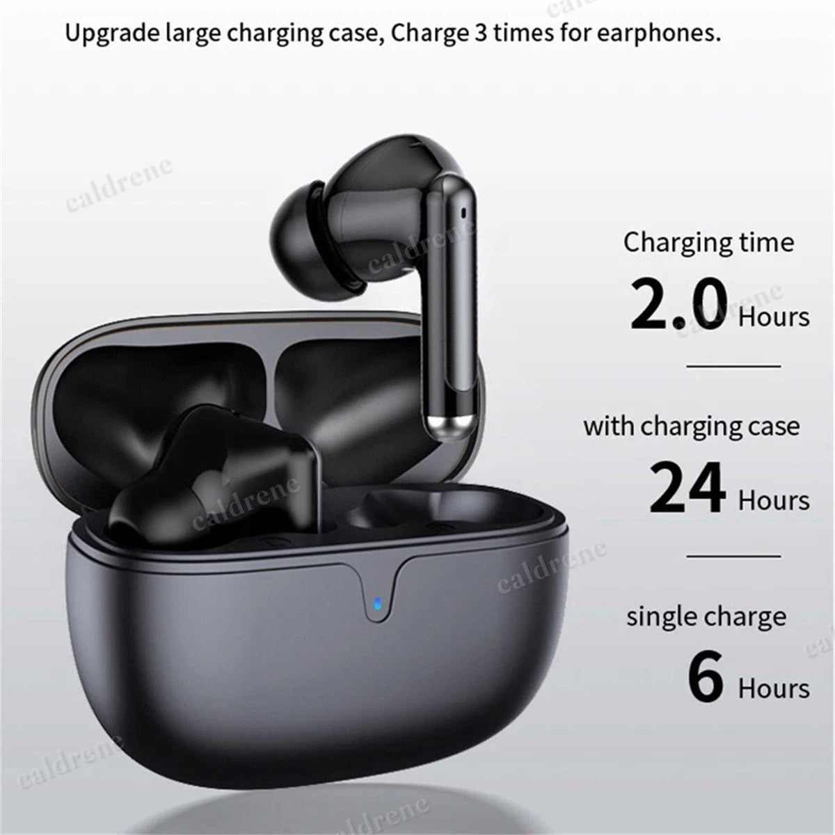 Mini Bluetooth TWS Wireless Earbuds for Sports – view 5