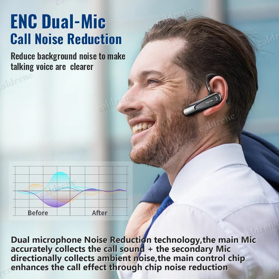 New Bee B45 Mini Bluetooth Headset with Long Battery Life – view 2
