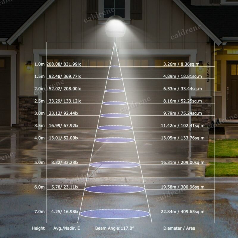 Outdoor LED Yard Street Light Dusk to Dawn Waterproof – view 7