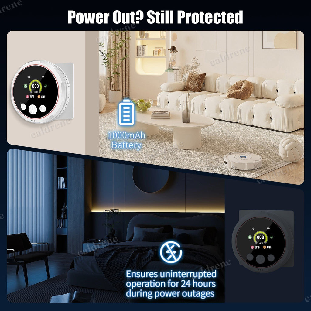 Plug In 5 in 1 Carbon Monoxide, Smoke and Natural Gas Detector – view 4