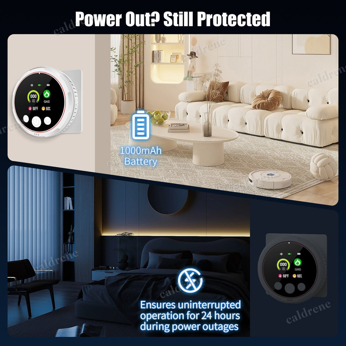 Portable Plug-In Carbon Monoxide, Smoke and Gas Detector – view 5
