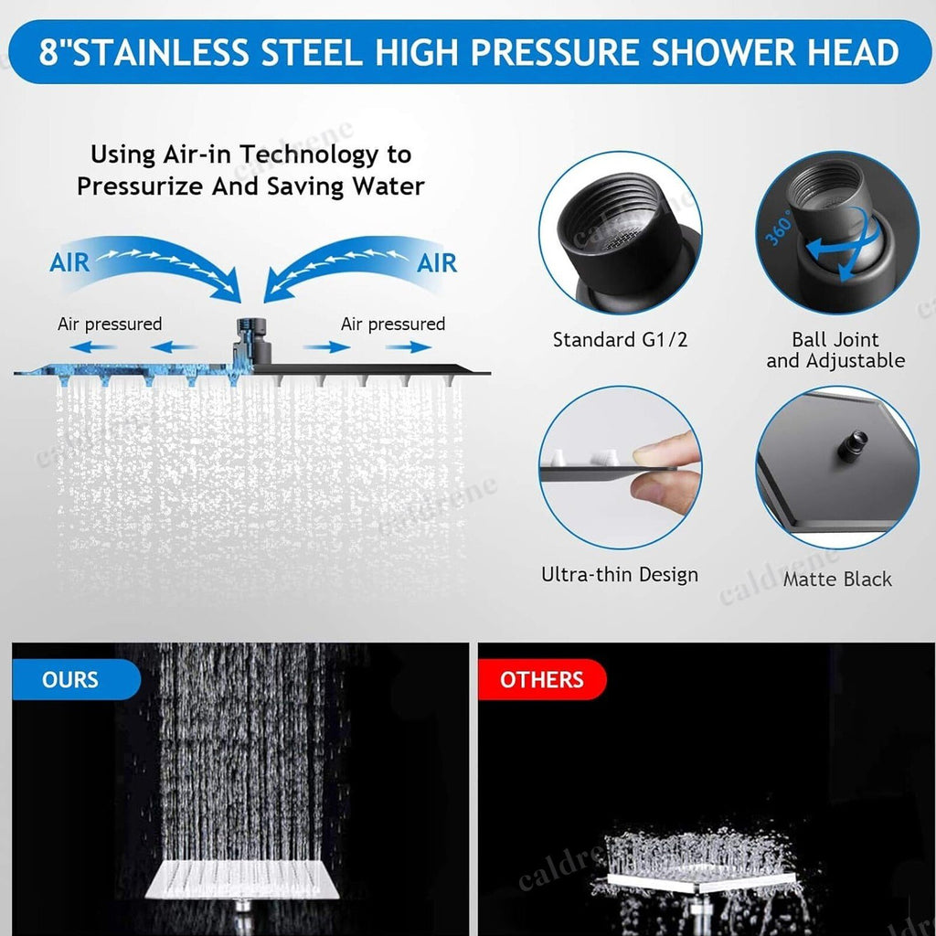 Rain Shower Head with Handheld Spray Combo, 8 Inch Black – view 10