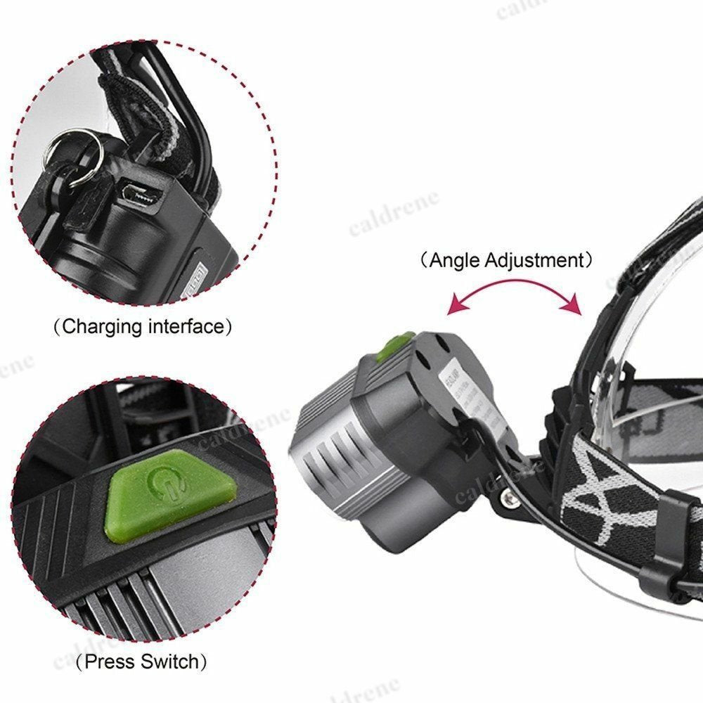 Rechargeable 5-LED Headlamp – view 7