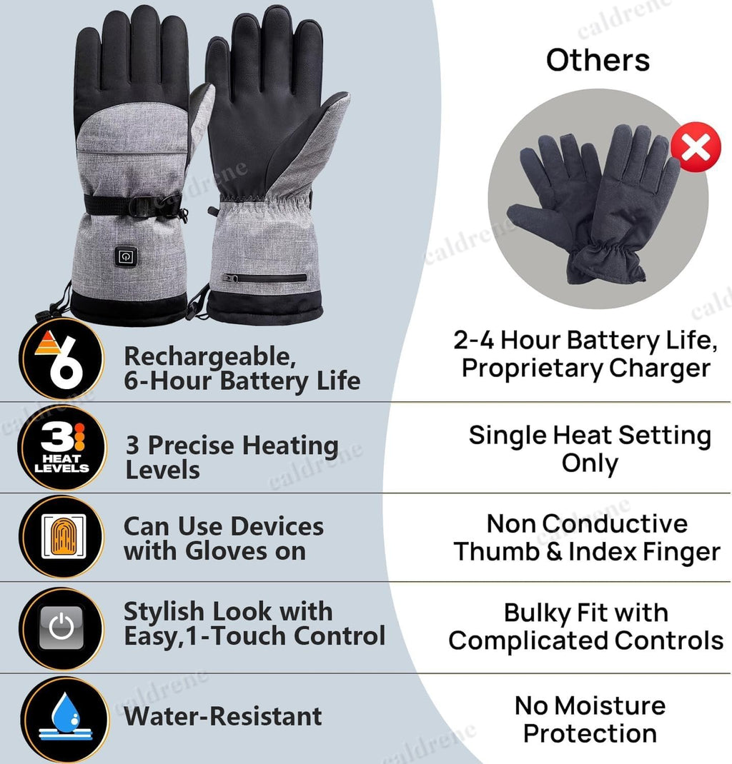 Rechargeable Electric Heated Gloves with 2 Batteries – view 4