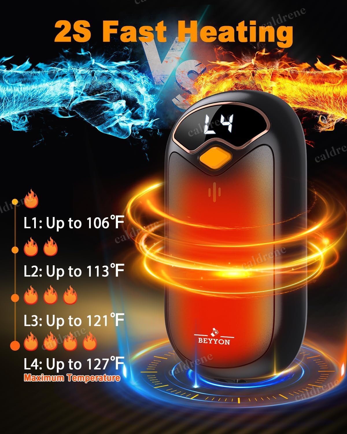 Rechargeable Hand Warmers with LED Display, 2 Pack – view 2